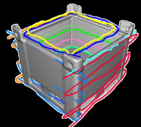 Spray-painting paths generated around a container